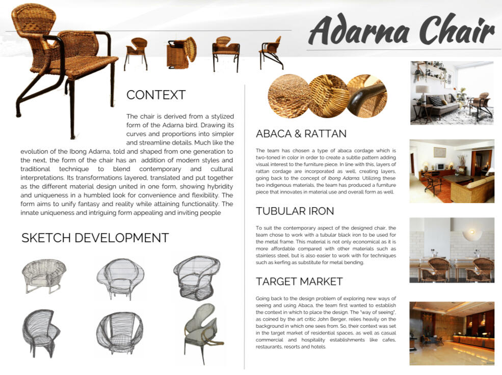 Presentation Board (2017)